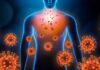 Does Inflammation Cause Cancer -Insights from Dr. Pratik Patil